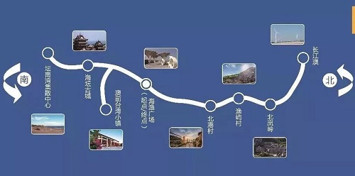 平潭旅游观光巴士乘坐攻略及发车路线时间点