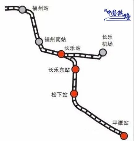 福平铁路全线贯通，预计年底开通运营