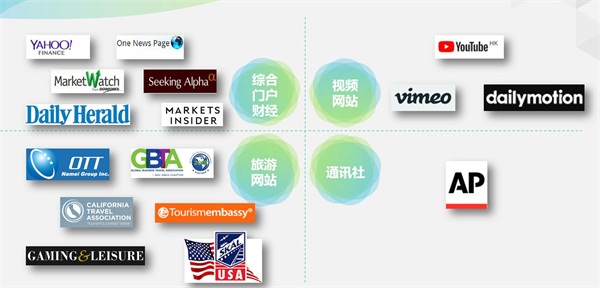 平潭亮相纽约时代广场路透大屏 传递蓝色希望与美好治愈